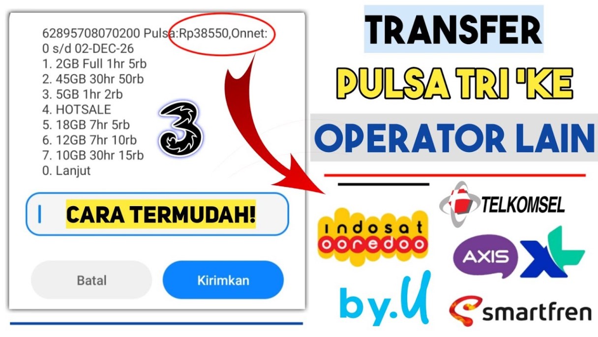 Kode Transfer Pulsa 3 ke Operator Lain
