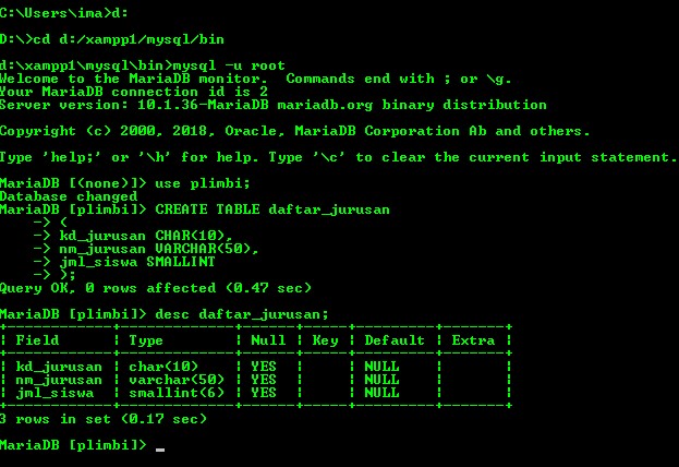 cara menggunakan ALTER TABLE pada MySQL